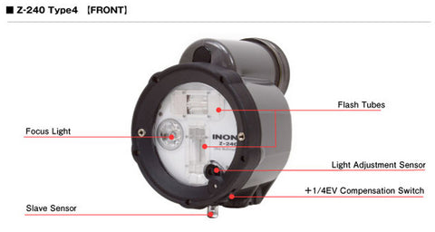 INON Z240 Strobe